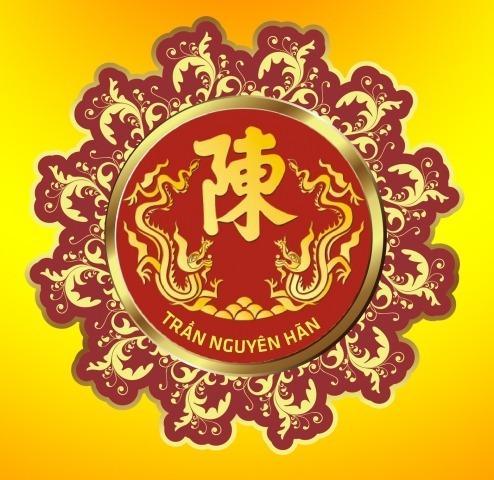 Thân thế Trần Nguyên Hãn